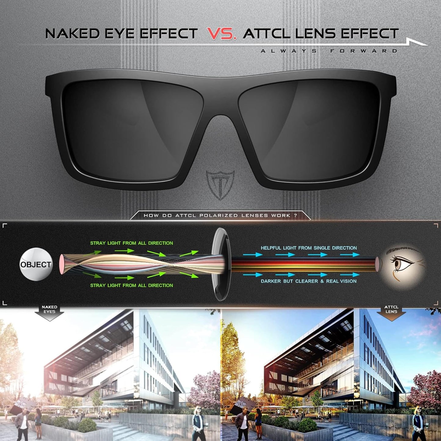 ATTCL Sports Polarized Sunglasses for Men Women Cycling Driving Fishing 100% UV Protection Sunglass