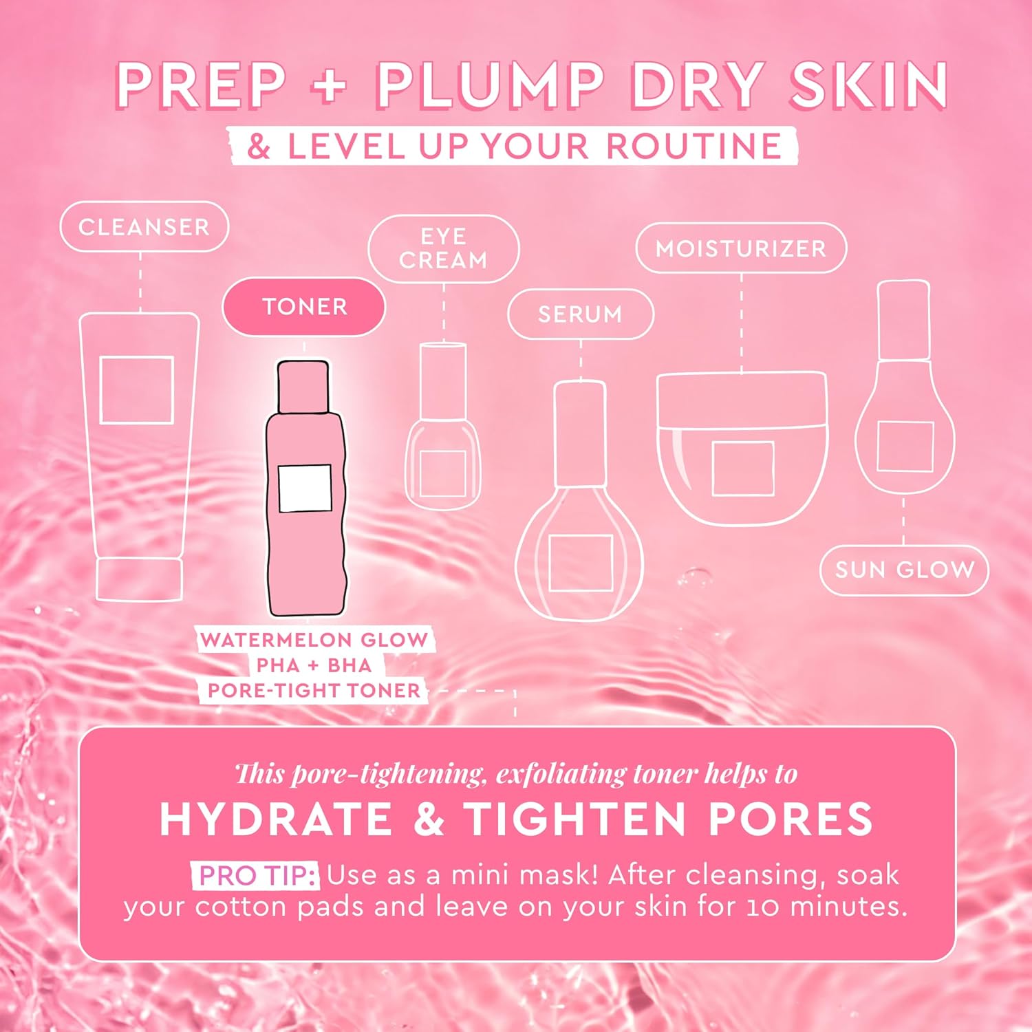 Glow Recipe PHA + BHA Toner – Pore-Tightening, Hydrating & Gentle Exfoliation for Radiant Skin