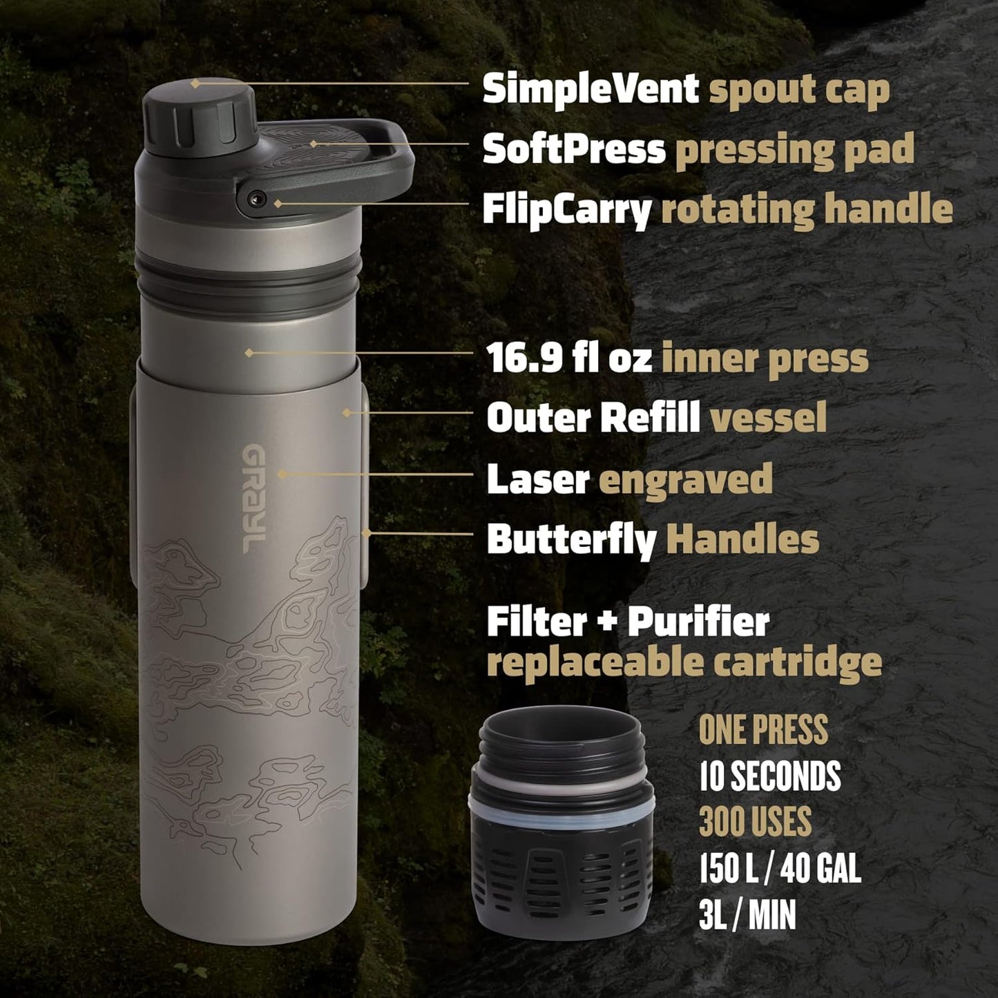 Ultrapress Titanium 16.9 Oz Water Purifier & Filter Bottle for Hiking, Backpacking, Survival, Bushcraft, Travel (Covert Black)