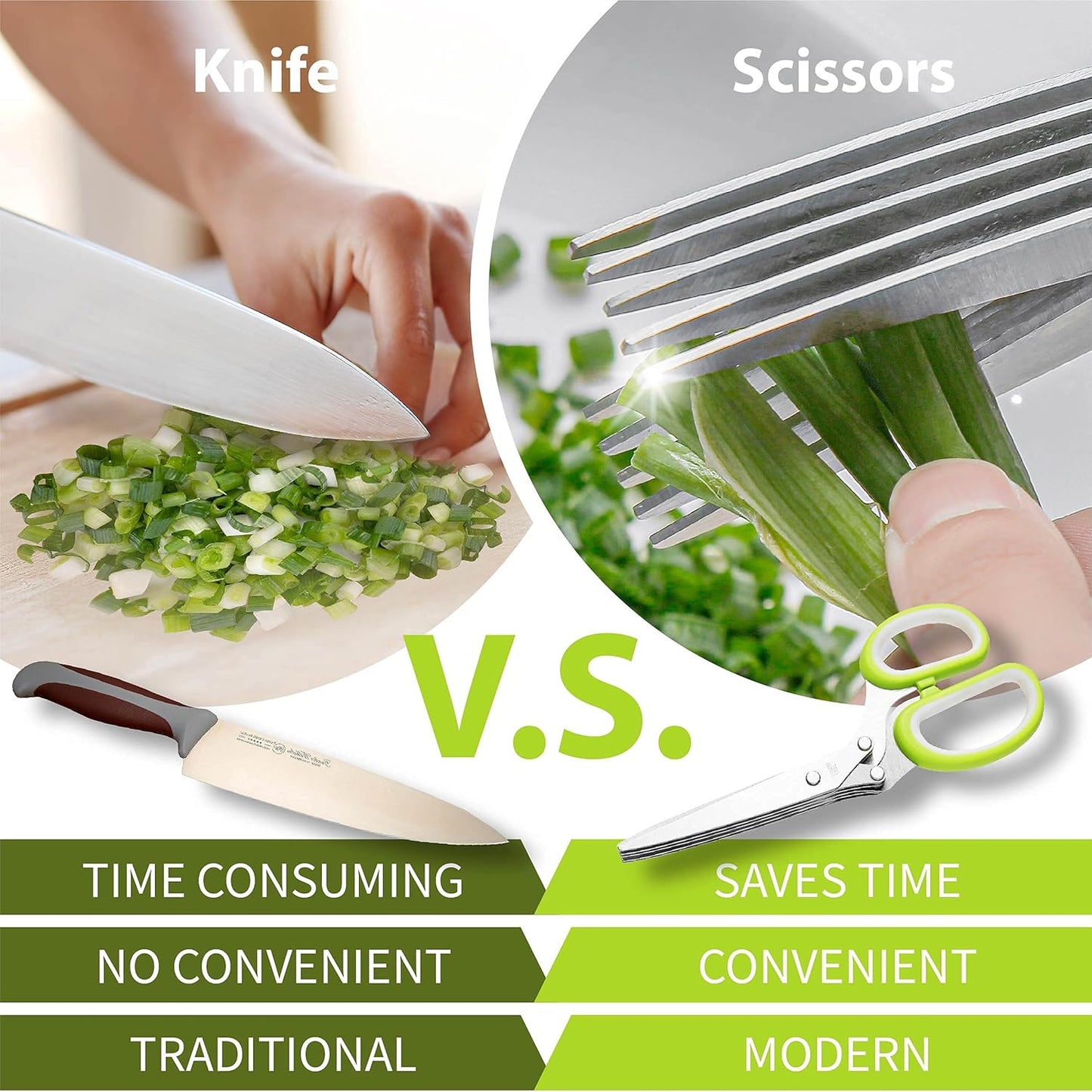 Updated Herb Scissors Set - Herb Scissors with 5 Blades and Cover, Cool Kitchen Gadgets for Cutting Shredded Lettuce, Cilantro Fresh, Green Onion Fresh and Etc. Also Can Used for Cutting Paper.