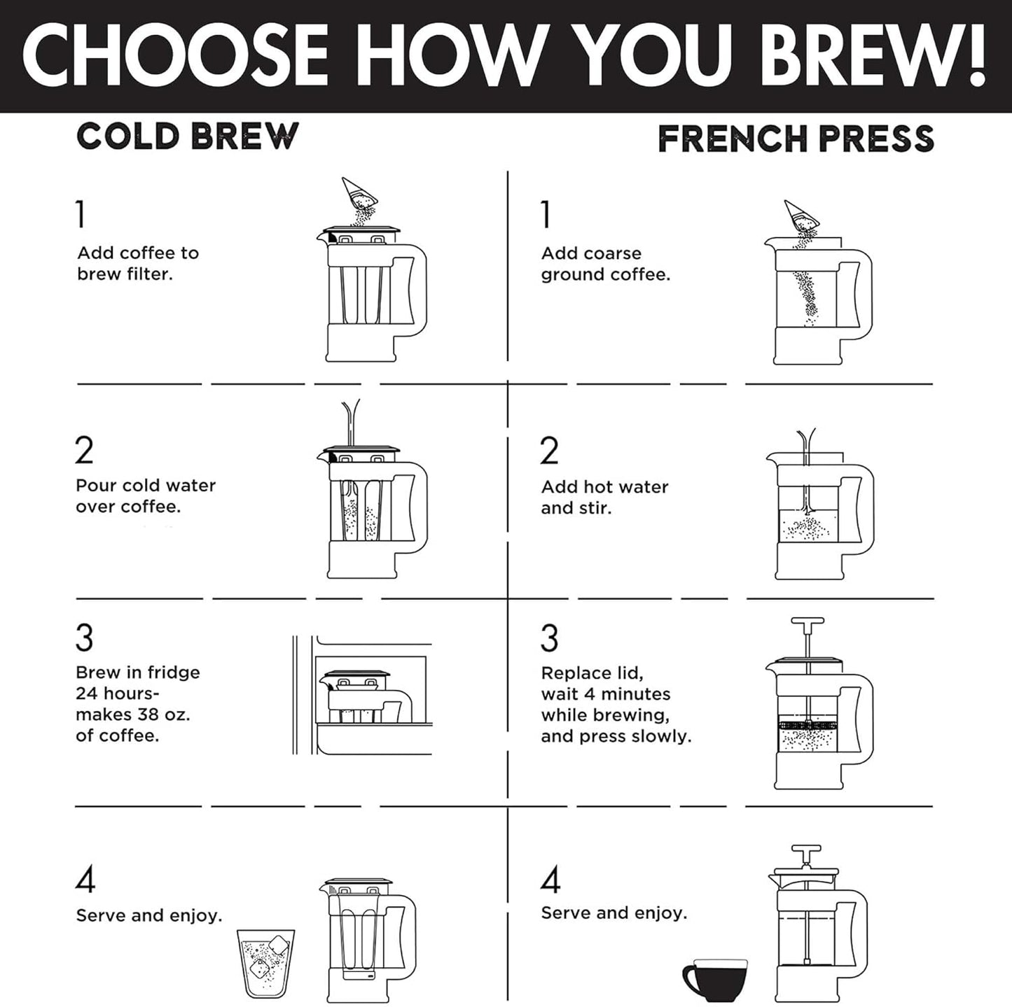 2-In-1 Coffee Maker, Make French Press Coffee and Cold Brew Coffee in One Coffee Maker, Comfort Grip Handle, Durable Glass Carafe, Perfect 6 Cup Size