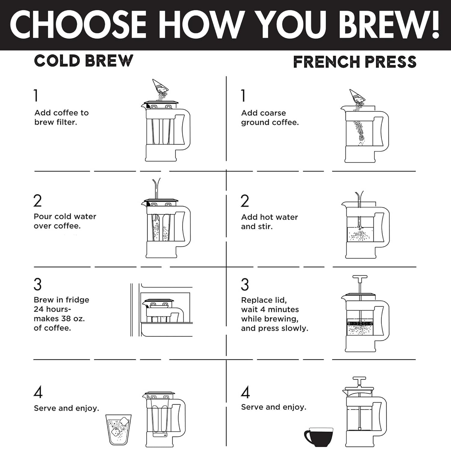 2-In-1 Coffee Maker, Make French Press Coffee and Cold Brew Coffee in One Coffee Maker, Comfort Grip Handle, Durable Glass Carafe, Perfect 6 Cup Size